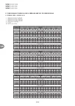 Предварительный просмотр 214 страницы VTS Medical Systems WING C100 Technical Documentation Manual