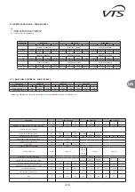 Предварительный просмотр 215 страницы VTS Medical Systems WING C100 Technical Documentation Manual