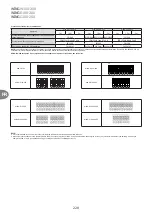 Предварительный просмотр 228 страницы VTS Medical Systems WING C100 Technical Documentation Manual