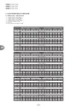 Предварительный просмотр 232 страницы VTS Medical Systems WING C100 Technical Documentation Manual