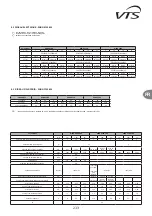 Предварительный просмотр 233 страницы VTS Medical Systems WING C100 Technical Documentation Manual