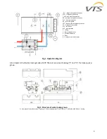 Предварительный просмотр 4 страницы VTS Medical Systems WPG-25-070-10 Technical Documentation Manual