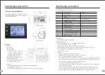 Предварительный просмотр 3 страницы VTUVIA V-SF20 User Manual