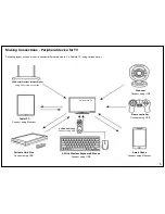 Preview for 5 page of VU 32K160 User Manual