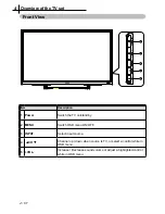 Предварительный просмотр 9 страницы VU LED32D6545 User Manual