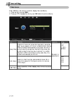 Предварительный просмотр 22 страницы VU LED32D6545 User Manual