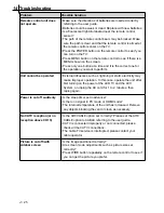 Предварительный просмотр 27 страницы VU LED32D6545 User Manual