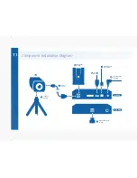 Предварительный просмотр 13 страницы VU Telepresence User Manual