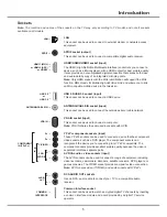 Предварительный просмотр 5 страницы VU TL65C1CUS User Manual