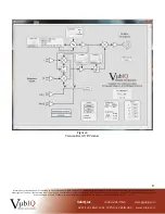 Preview for 8 page of VubIQ V60WGD03 User Manual