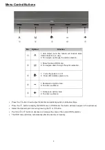 Предварительный просмотр 8 страницы Vuescape 11009588 Installation And User Manual