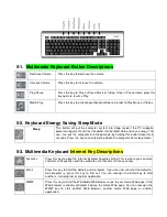 Preview for 7 page of Vuescape 61000101 Installation And User Manual