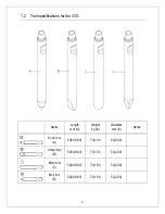 Preview for 5 page of Vulcan Attachments V3GS Operation & Maintenance Manual