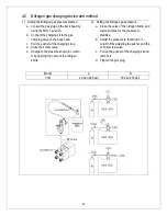 Preview for 23 page of Vulcan Attachments V3GS Operation & Maintenance Manual