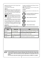 Preview for 9 page of Vulcan Concept VMG601 Operating Instructions Manual