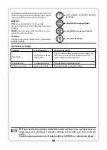 Preview for 46 page of Vulcan Concept VMG601 Operating Instructions Manual