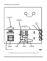 Preview for 4 page of Vulcan-Hart 024C ML-103833 Service & Parts Manual