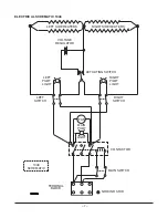 Preview for 7 page of Vulcan-Hart 024C ML-103833 Service & Parts Manual