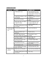 Предварительный просмотр 13 страницы Vulcan-Hart 039-8438 Instruction Manual