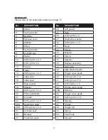 Предварительный просмотр 14 страницы Vulcan-Hart 039-8438 Instruction Manual