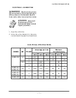 Preview for 7 page of Vulcan-Hart 136073 Installation & Operation Manual