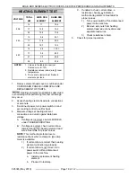 Предварительный просмотр 16 страницы Vulcan-Hart 136730 Service Manual