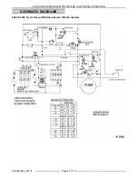 Предварительный просмотр 22 страницы Vulcan-Hart 136730 Service Manual