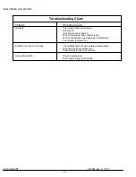 Preview for 16 page of Vulcan-Hart 1GR35M Installation And Operational Manual