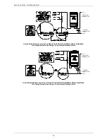 Предварительный просмотр 18 страницы Vulcan-Hart 244 627 Owner'S Manual And Installation Instructions