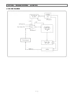 Preview for 7 page of Vulcan-Hart 3-130 Service Manual