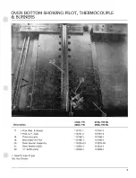 Предварительный просмотр 11 страницы Vulcan-Hart 319A-77R series Installation And Service