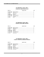 Preview for 4 page of Vulcan-Hart 36SB Replacement Parts