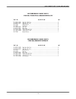 Preview for 5 page of Vulcan-Hart 36SB Replacement Parts