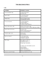 Preview for 23 page of Vulcan-Hart 77 SERIES Installation And Operation Manual