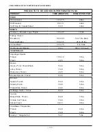 Preview for 18 page of Vulcan-Hart C24EA SERIES Installation & Operation Manual