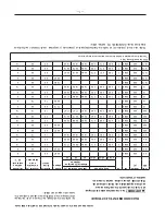 Preview for 42 page of Vulcan-Hart C24EA SERIES Installation & Operation Manual