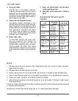 Preview for 16 page of Vulcan-Hart C24EO3 Installation & Operation Manual