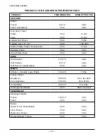 Preview for 20 page of Vulcan-Hart C24EO3 Installation & Operation Manual