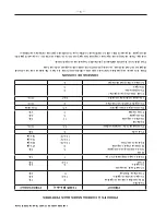 Preview for 26 page of Vulcan-Hart C24GA Series Installation & Operation Manual