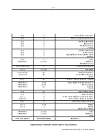 Preview for 27 page of Vulcan-Hart C24GA Series Installation & Operation Manual