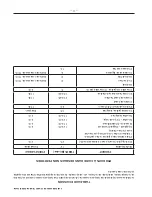 Preview for 28 page of Vulcan-Hart C24GA Series Installation & Operation Manual