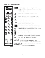 Preview for 10 page of Vulcan-Hart C4ED Installation And Operation Manual