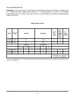 Предварительный просмотр 4 страницы Vulcan-Hart CB1824E Installation & Operation Manual