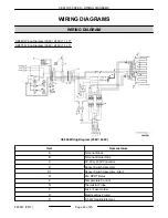 Preview for 22 page of Vulcan-Hart CEF40 Service Manual