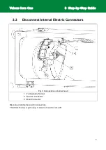 Preview for 8 page of Vulcan-Hart Core One Service Manual