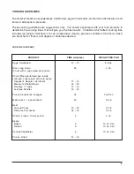 Preview for 9 page of Vulcan-Hart COUNTER CONVECTION STEAMERS 52396 Installation And Operation Manual