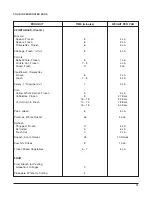 Preview for 11 page of Vulcan-Hart COUNTER CONVECTION STEAMERS 52396 Installation And Operation Manual