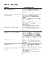 Предварительный просмотр 6 страницы Vulcan-Hart E24FL Service Manual