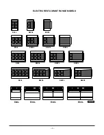 Preview for 4 page of Vulcan-Hart E24L SERIES Installation & Operation Manual