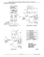 Предварительный просмотр 27 страницы Vulcan-Hart E36LC SERIES Service Manual